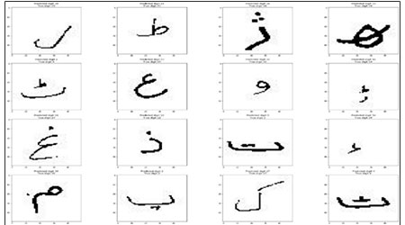 Handwritten Urdu character recognition via images using different machine learning and deep learning techniques