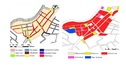 The applicability of a non-motorized transportation system in the downtown of Baniyas city, Syria