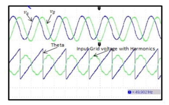 Experimental assessment of Single Phase Grid assisted system using Second Order Generalized Integrator–Frequency Locked Loop