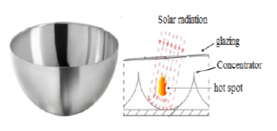 Experimental Study of the Airflow in Natural Convection in an Innovative Prototype of Solar Chimney Power Plant, under Climatic Conditions in Ouagadougou, Burkina Faso