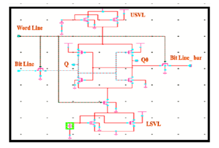 Analysis of 7T SRAM Cell Based on MTCMOS, SVL and I-SVL Technique