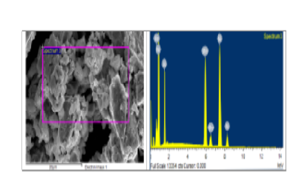 Ni-Mn-Al Heusler Alloy Samples Preparation by Mechanical Alloying Method and Study of their Investigated Properties