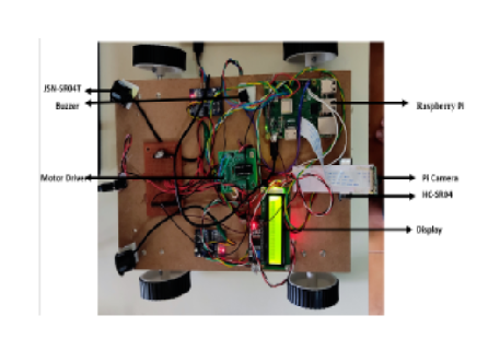 Advanced Driving Assistance System for Cars Using Raspberry Pi