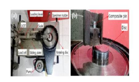Feasibility Study on Tribology and Surface Morphology Characterization of Hybrid Composites