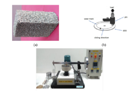 Optimization of Wear Parameters of Cryogenic and Heat-treated Al 6101 Closed-cell Foam using Taguchi Technique