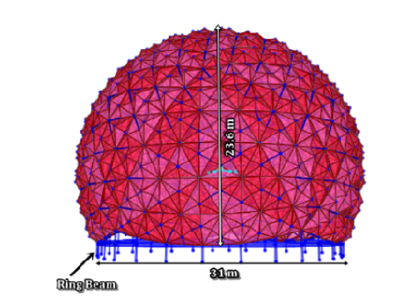 Soil Structure Interaction Analysis of a Single Layer Latticed Geodesic Dome