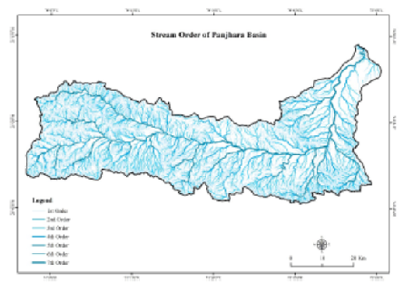 Morphometric Analysis of Panjhara River Basin With Use of GIS for Development of Watershed Plan