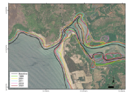 Shoreline Change Detection Analysis along the Sindhudurg Coast of India using DSAS Technique