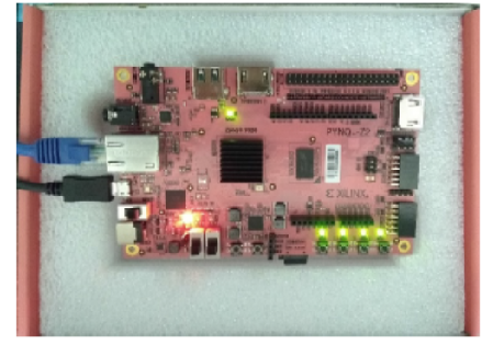 Wireless ECG Signal Acquisition using Bio Radio and Compression through SVD on PYNQ-Z2