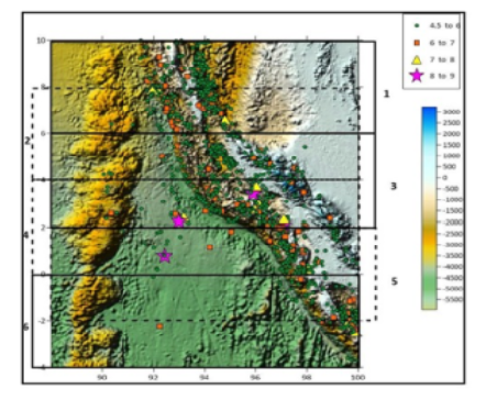 Seismotectonics of Andaman-Sumatra Region: Seismic Quiescence and B Value as Possible Precursors