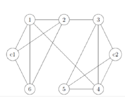 Lict k-Domination in Graphs