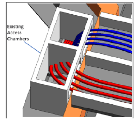 BIM in Optimization of Power Duct for Efficient Cable Routing: An Industrial Approach