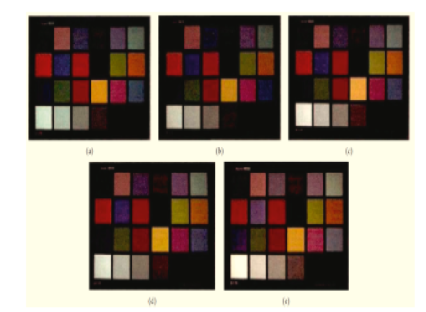 Automatic Coloring Algorithm for Hand-Drawn Illustrations Based on ...