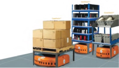 Build Next-Gen Warehouse: Boost Efficiency & Customer Satisfaction with Automated Order Picking