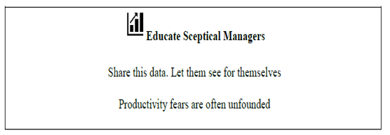 Decoding the Hybrid Workplace: Practical Approach To Work-From-Home Policies