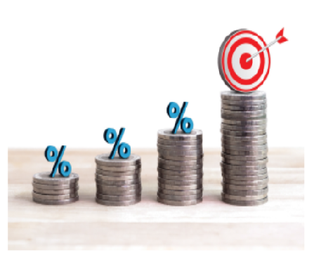 Avoid Guesstimates: Measuring Consumers’ Willingness to Pay Effectively