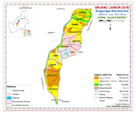 Assessment of Spatial Distribution of Major soil Nutrients in Bhagyanagar Subwatershed, Koppal District, Karnataka using GIS Techniques