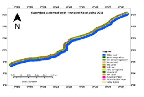 Land Use Land Cover Mapping Along Tirunelveli Coast, Tamil Nadu, Using Open Source Software (QGIS)