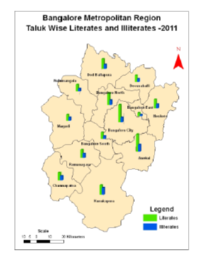 Disparity in literacy rate in Bangalore metropolitan region