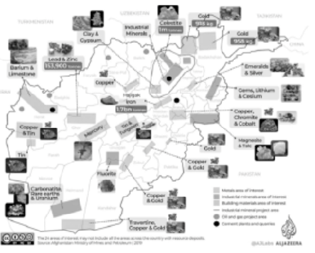 China’s Lithium Pursuits in Afghanistan’s Political Economy: Sovereignty vs Foreign Exploitation