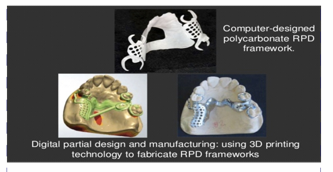 3D Printing technology