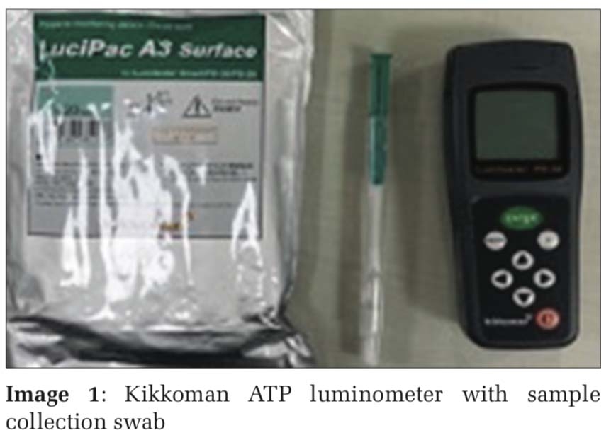 Evaluation of Intensive Care Unit Disinfection with Titanium Dioxide by Adenosine Triphosphate Bioluminescence and Aerobic Viable Count Methods